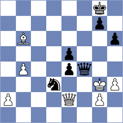 Ziatdinov - Kucuksari (chess.com INT, 2022)