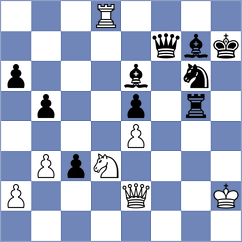 Goldin - Zhu (chess.com INT, 2024)