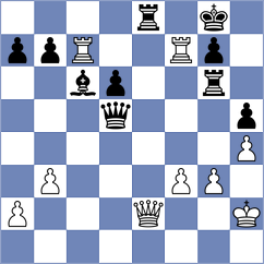 Winkels - Levano Loayza (chess.com INT, 2025)