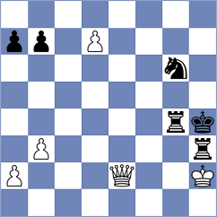 Balla - Klepikov (chess.com INT, 2024)