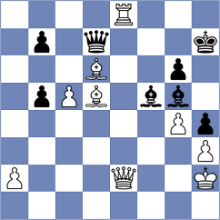 Lazavik - Taboas Rodriguez (chess.com INT, 2022)