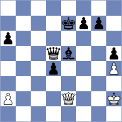 Milare - Sobek (chess.com INT, 2025)