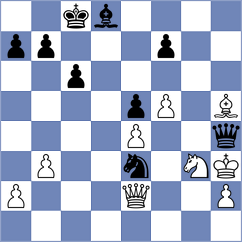 Avazkhonov - Ramirez (chess.com INT, 2021)