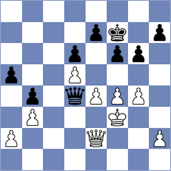 Usov - Shen (Harbin CHN, 2024)