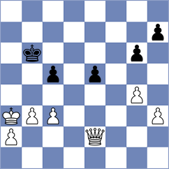 Sailer - Ferrara (chess.com INT, 2025)