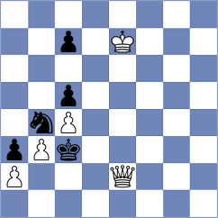 Abrahams - Buker (chess.com INT, 2024)