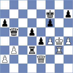 Zhou - Gazineu Neto (chess.com INT, 2024)