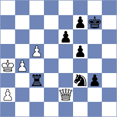 Kukula - Holtel (chess.com INT, 2021)