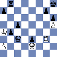 Pinheiro - Sjugirov (chess.com INT, 2023)