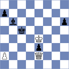 Rustemov - Korley (chess.com INT, 2024)
