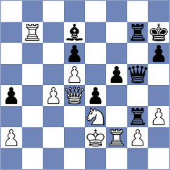 Zhou - Cortes Lizano (Qinhuangdao CHN, 2024)