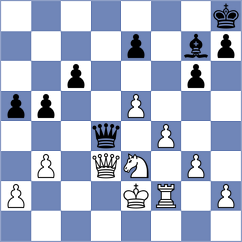 Dushatov - Domingo Nunez (chess.com INT, 2024)