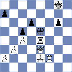 Rytenko - Obregon (Chess.com INT, 2020)