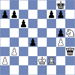 Rottenwohrer Suarez - Chan (chess.com INT, 2023)