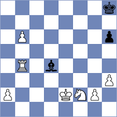 Donchenko - Mrithyunjay Mahadevan (chess.com INT, 2024)