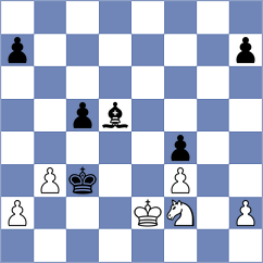 Montano Vicente - Jovic (chess.com INT, 2025)