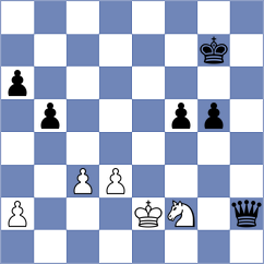 Miller - Yevchenko (chess.com INT, 2024)