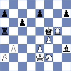 Iturrizaga Bonelli - Bartholomew (Chess.com INT, 2018)