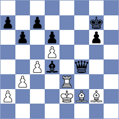 Mazzilli - Tymrakiewicz (chess.com INT, 2025)