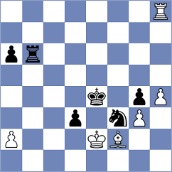 Kevlishvili - Zhou Jianchao (Chicago USA, 2025)