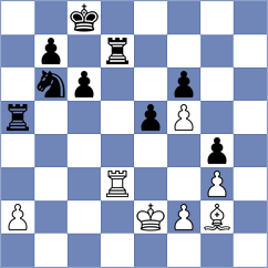 Bagheri Astani - Damood (Chess.com INT, 2021)