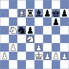Terentiev - Kurilov (Vladimir, 2008)