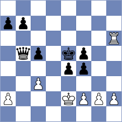 Buker - Buchenau (chess.com INT, 2024)