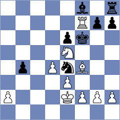 Khosravi Moghadam - Abdollahi (Chess.com INT, 2021)