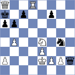 Racz - Das Gupta (Lichess.org INT, 2021)