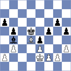Zhukovskyi - Skliarov (chess.com INT, 2025)