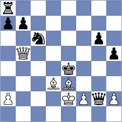Bortnyk - Vakhlamov (chess.com INT, 2025)