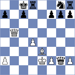 Zaw - Reprintsev (chess.com INT, 2025)