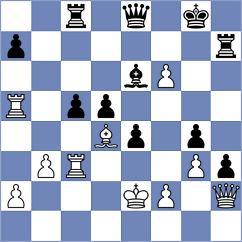 Dombrowski - Mitscherling (Rheda Wiedenbrueck, 2001)