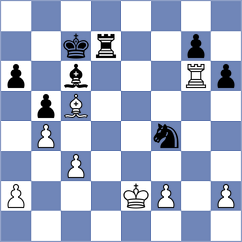 Bernardo da Silva - Do Nascimento (Lichess.org INT, 0)