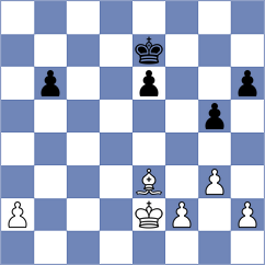 Koridze - Harutyunyan (Rhodes GRE, 2025)