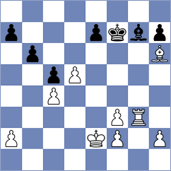 Jianu - Domin (chess.com INT, 2024)