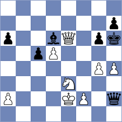 Rangarajan - Yastrebova (Chess.com INT, 2021)