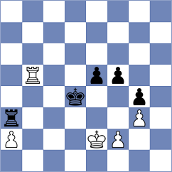 Neverfail - Dummkoller (Playchess.com INT, 2007)