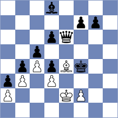 Broca Jimenez - Erzhanov (chess.com INT, 2024)