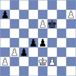 Putnam - Al Tarbosh (chess.com INT, 2025)