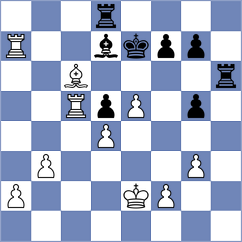 Capablanca - Prieto Azuar (San Juan, 1934)