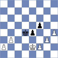 Budzisz - Brozynski (chess.com INT, 2025)