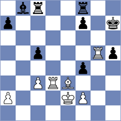 Rahman - Bayo Milagro (chess.com INT, 2025)