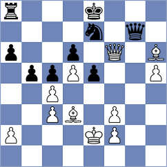 Charochkina - Fabregas (Chess.com INT, 2020)