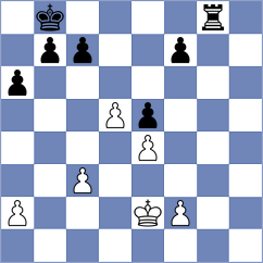 Gabriel - Mitusov (chess.com INT, 2024)