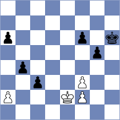 Itkis - Floresvillar Gonzalez (chess.com INT, 2022)