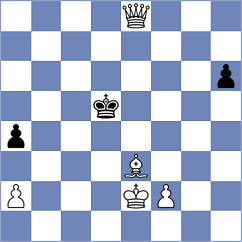 Unneland - Firat (Chess.com INT, 2021)