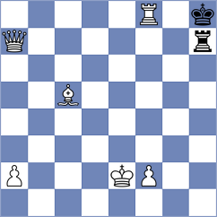 Fathi Kroush - Moghadam (Chess.com INT, 2021)