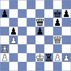 Czarnik - Rodemann (Sueder, 1996)