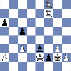Gosh - Gostev (chess.com INT, 2025)